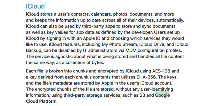 icloud 2