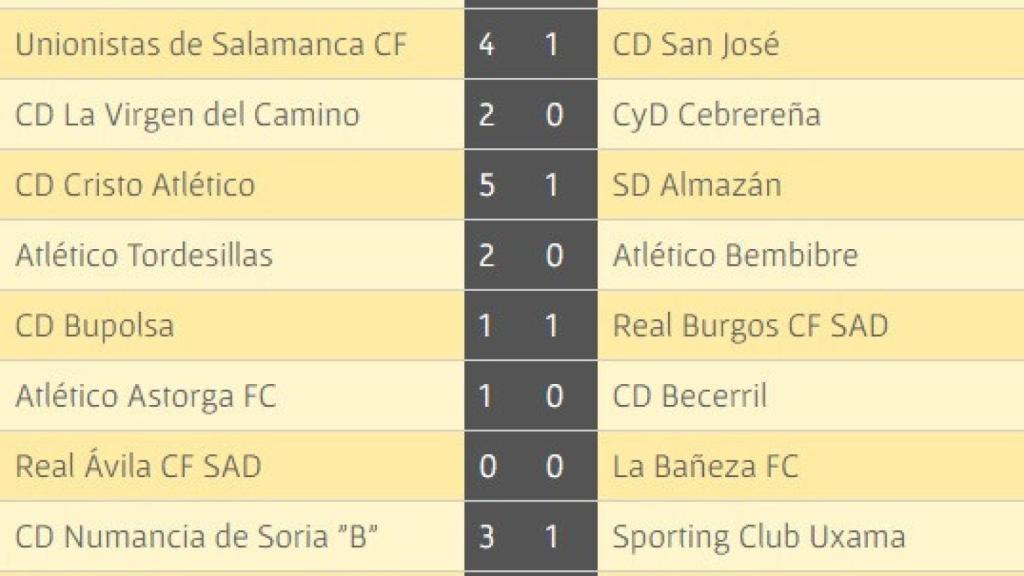 tercera resultados 27