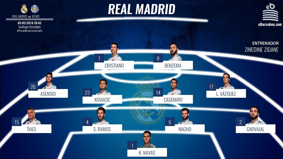 El once del Real Madrid ante el Getafe