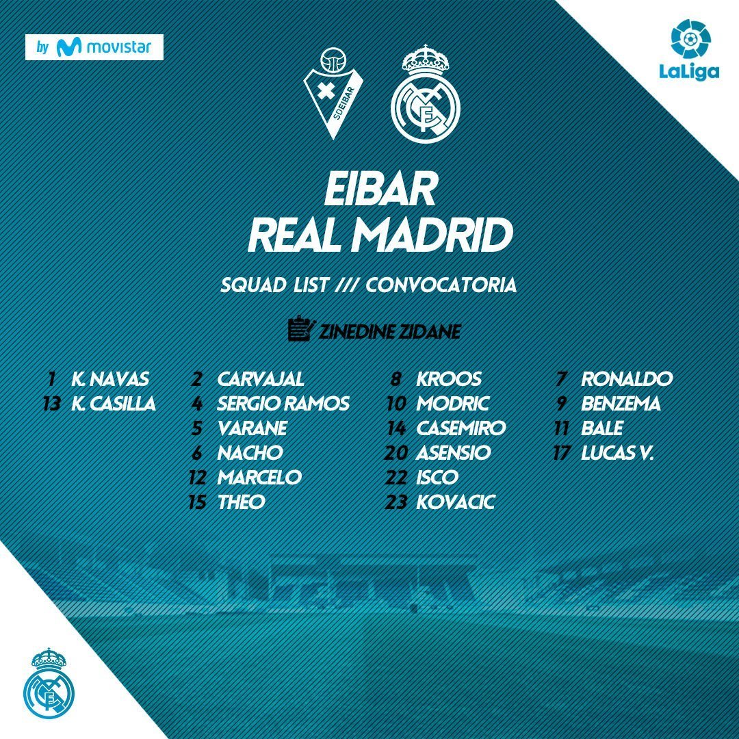 Convocatoria del Real Madrid contra el Eibar