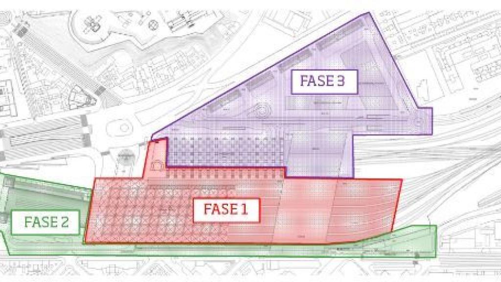 Fases de la remodelación de Atocha.