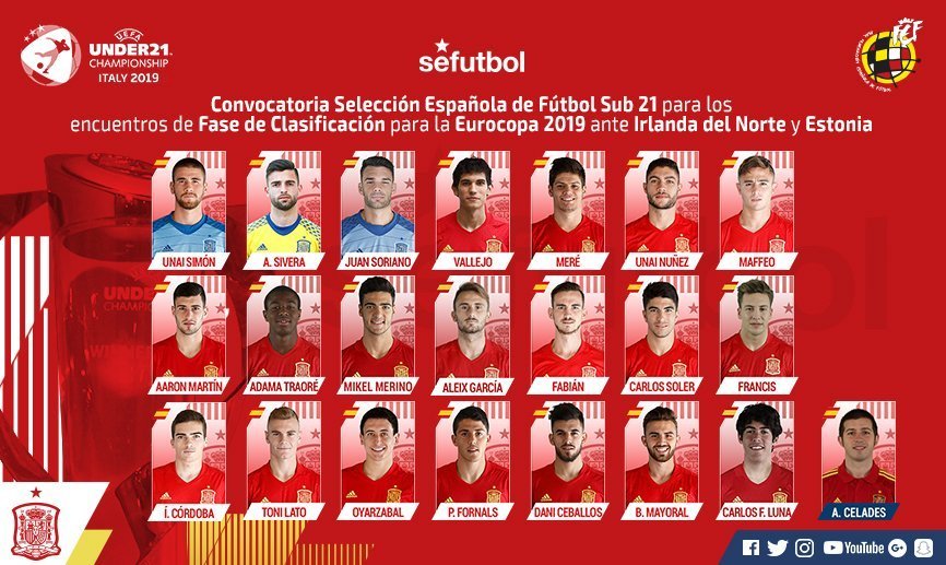 Convocatoria de la Sub21. Foto: Twitter (@SeFutbol)