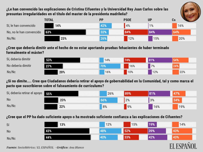 20180324-cifuentes-2