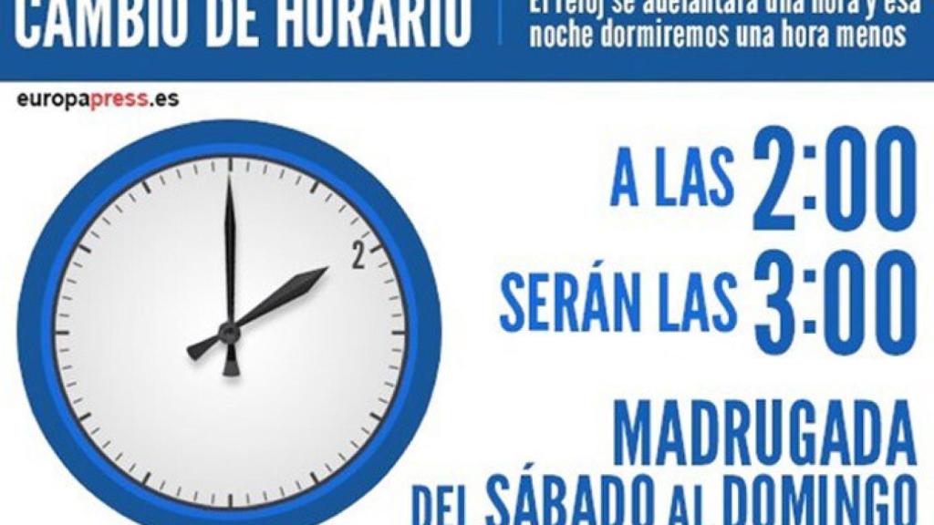 Trending-topic-horario-cambio-verano