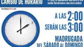 Trending-topic-horario-cambio-verano