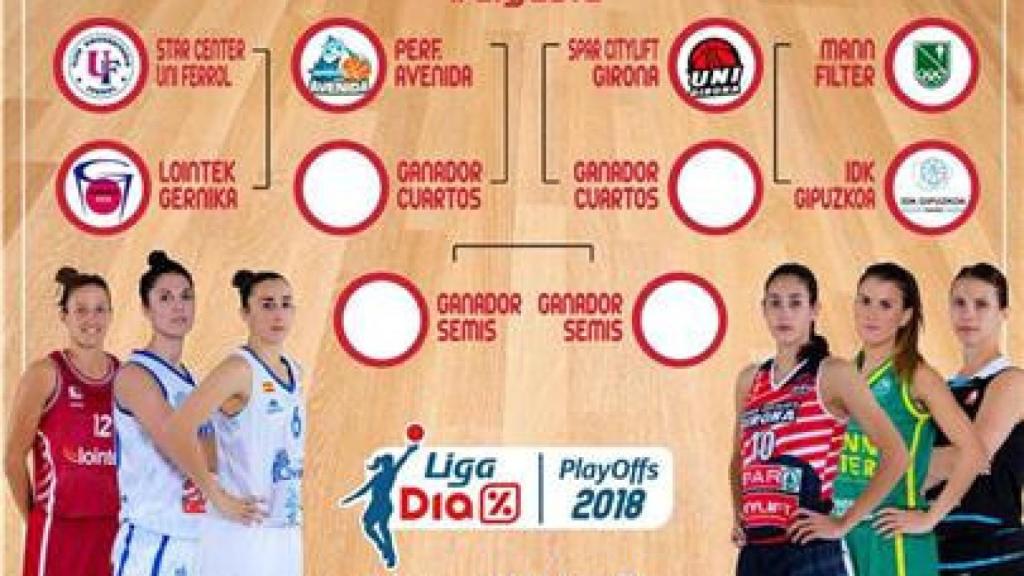 play off baloncesto