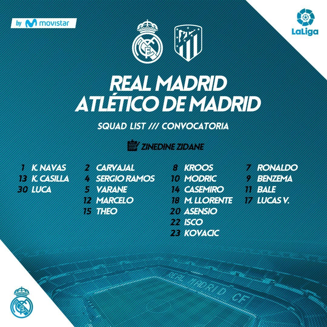 Convocatoria del Real Madrid para el derbi.