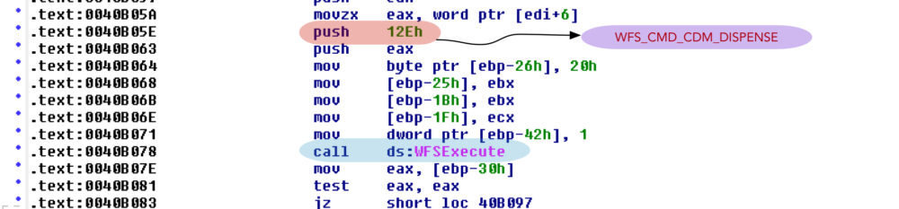 malware cajero automatico 1