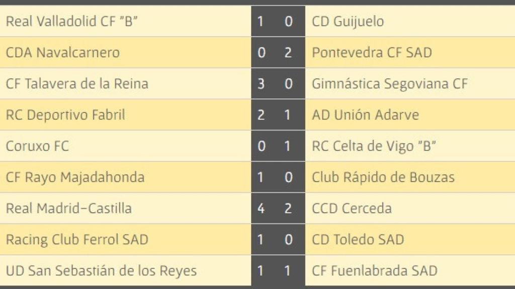 guijuelo resultados 33