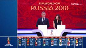 Sorteo del 'Mundial de Rusia'