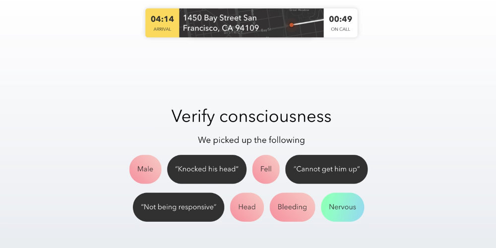 corti inteligencia artificial