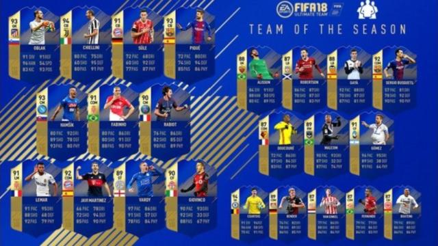 FIFA 18 desvela el equipo de la comunidad de jugadores. Foto: Twitter (@EASPORTSEsp).