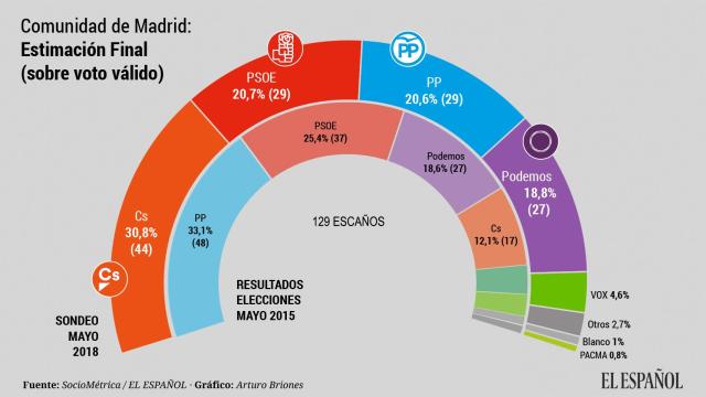 intencionvotobuena