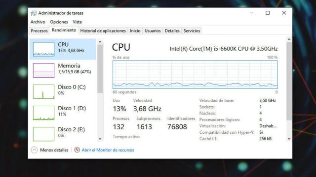 porcentaje cpu 4