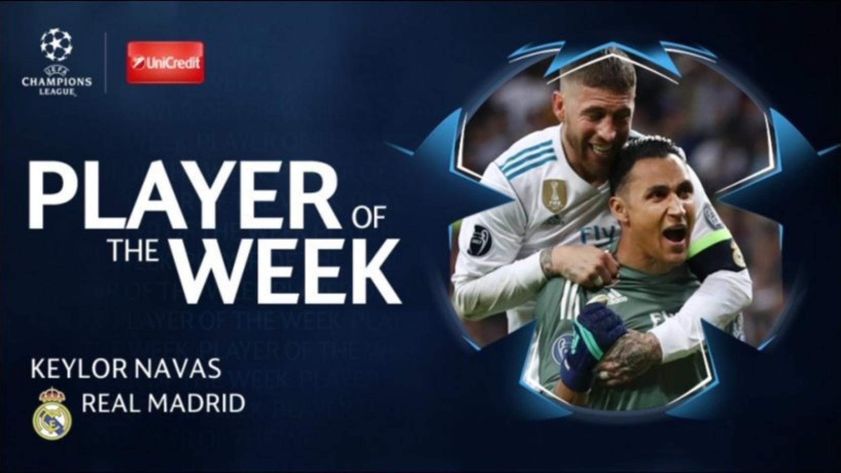 Keylor Navas elegido jugador de la semana. Foto: Twitter (@championsleague)