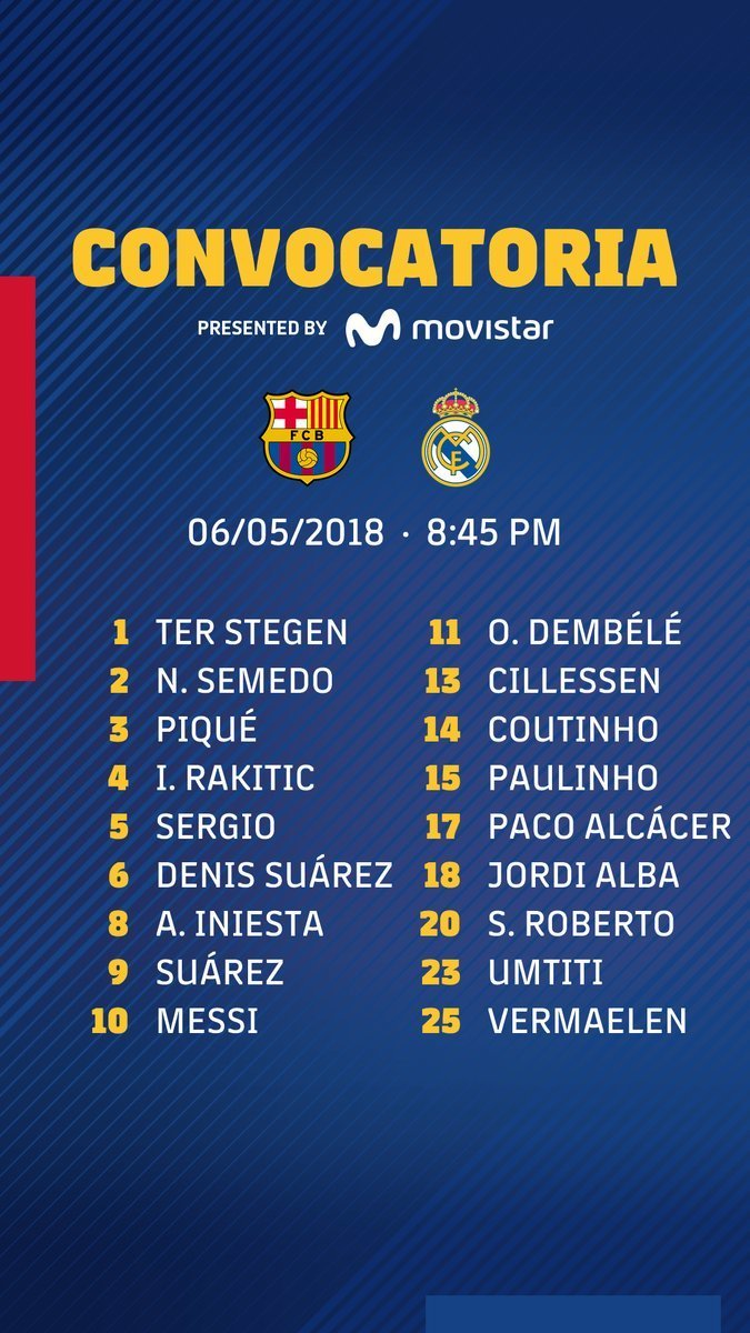 El Barça con todo: Iniesta, en la convocatoria para El Clásico