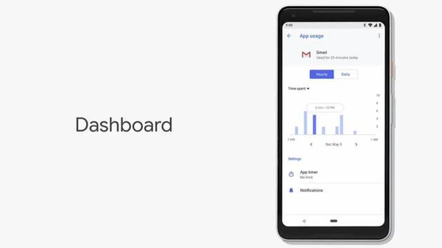 Android Dashboard, la búsqueda de nuestro bienestar digital