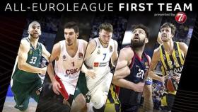 Quinteto ideal de la Euroliga 2017/2018