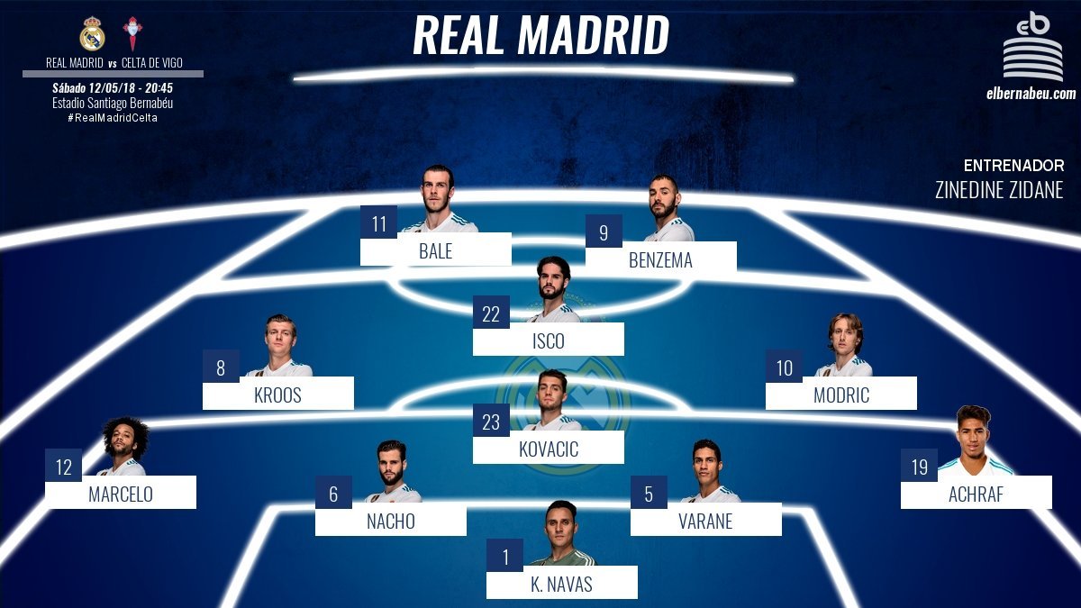 El once del Real Madrid ante el Celta