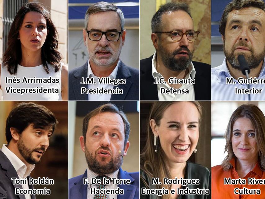 Cuadro de los miembros de Ciudadanos que forman el equipo 'presidenciable' y su área de