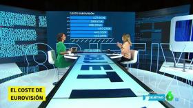 Ana Pastor habló sobre cuánto le cuesta Eurovisión a los españoles