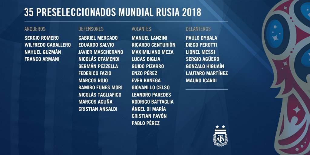 Icardi y Dybala, preseleccionados por Argentina para Rusia