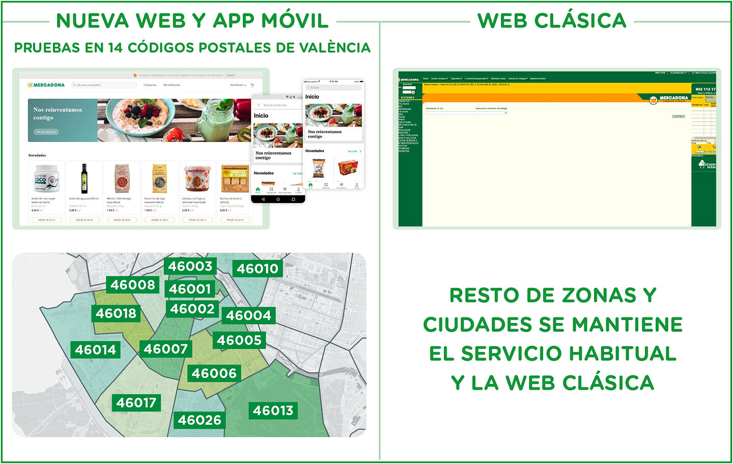 nueva web online mercadona