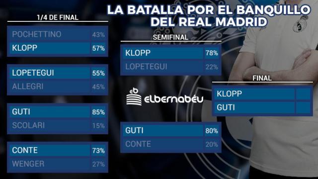 playoff_banquillo_FINAL