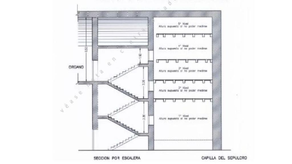 Sección de los locales del trasdós de la Capilla del Santo Sepulcro.