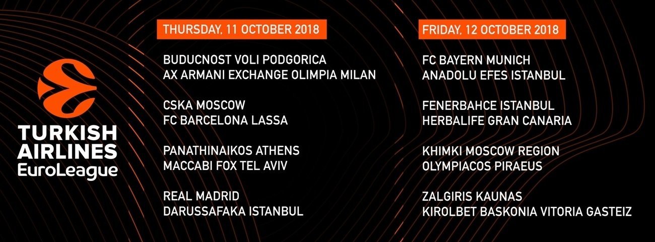 Calendario jornada 1 de Euroliga