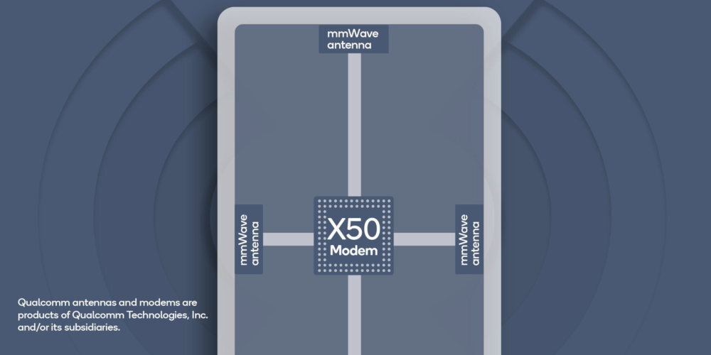 qualcomm 5g antena 1