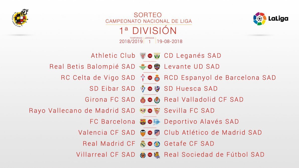 Del Getafe al Betis: el calendario del Real Madrid para La Liga 2018/2019