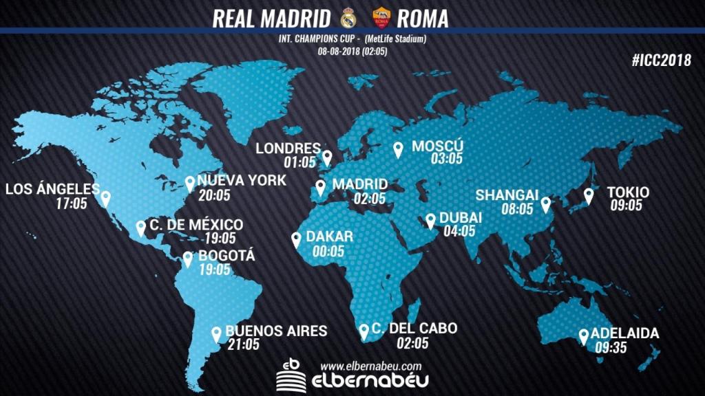 Horario internacional y dónde ver el Real Madrid - Roma