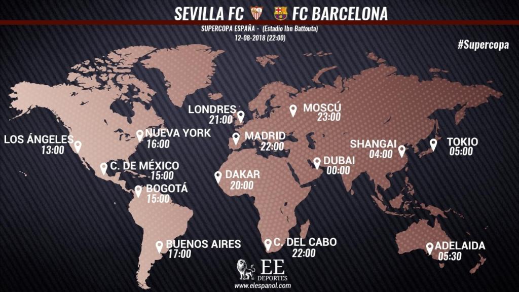 Horario Supercopa España