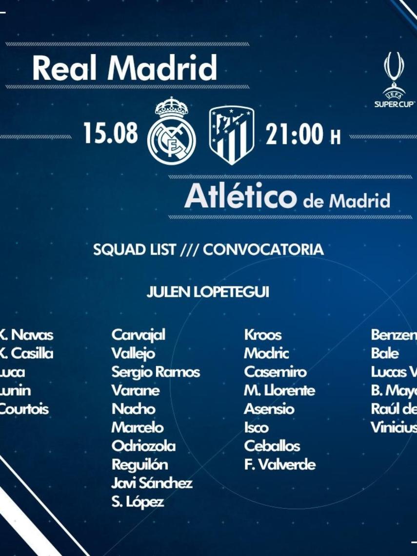 Convocatoria del Real Madrid para la Supercopa