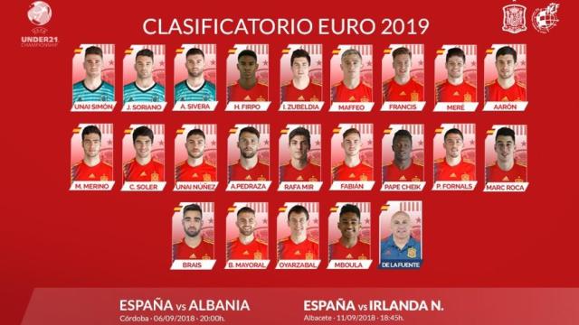 Selección Sub21