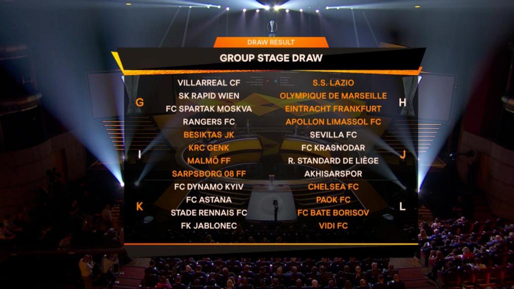 Sorteo de la fase de grupos de la Europa League