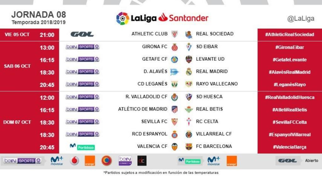 Horarios de la jornada 8 de La Liga