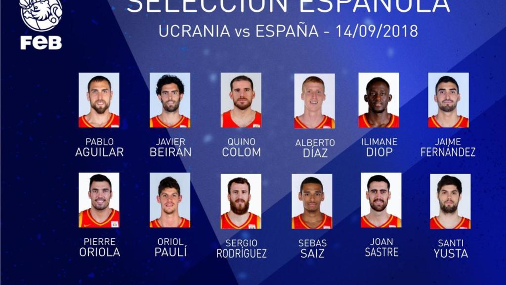 Los doce convocados de España para el partido ante Ucrania. Foto: Twitter (@baloncestofeb)