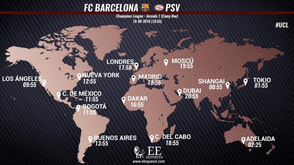 Horario Barça-PSV