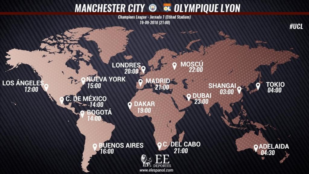 Horario del Manchester City - Olympique de Lyon