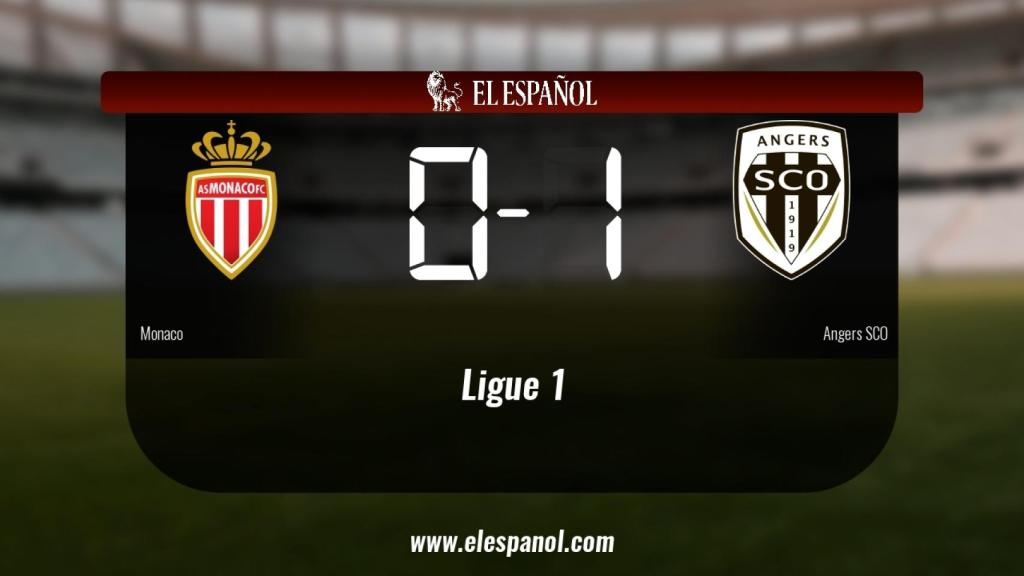 El Angers SCO gana en el Louis II