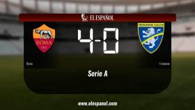 La Roma derrota en casa al Frosinone por 4-0