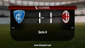 El Empoli y el Milan empatan (1-1)