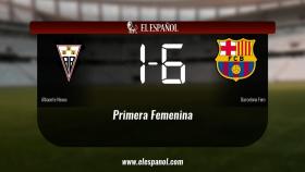 El Barcelona vence 1-6 frente al Fundación Albacete
