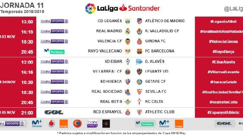 Horarios de la jornada 11 de La Liga