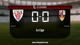 Empate (0-0) entre el Bilbao Ath. y el Logroñés