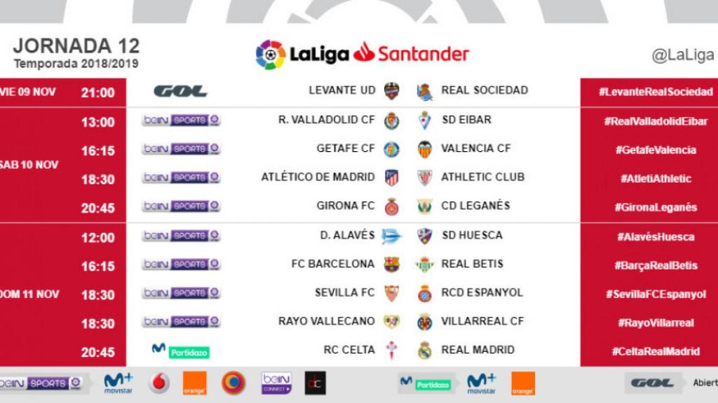 Horario jornada 12 Foto: LaLiga.es