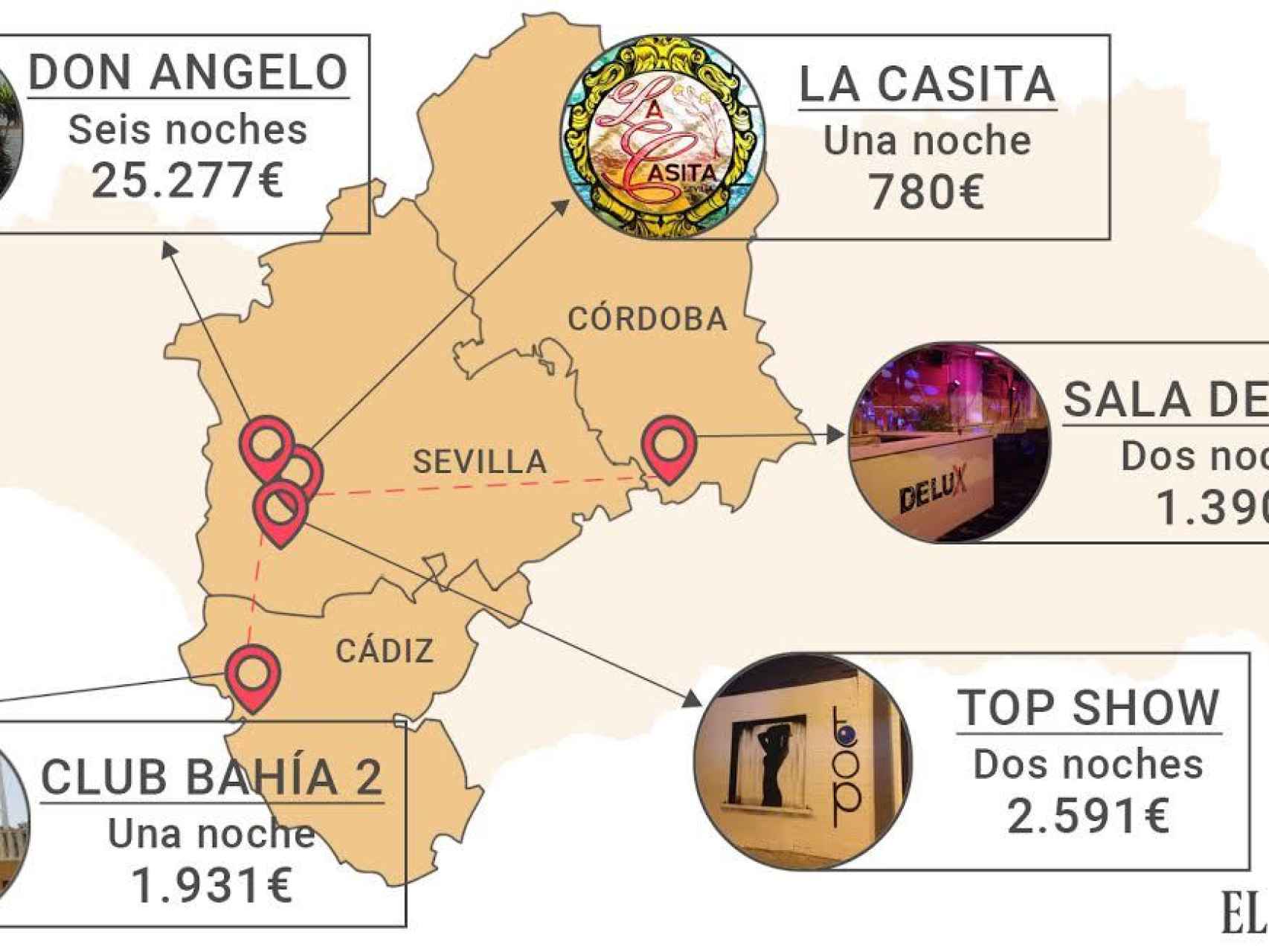 La ruta por los 5 puticlubs cutres y las 13 juergas con el dinero del paro  andaluz