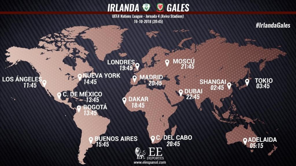 Horario Irlanda Gales